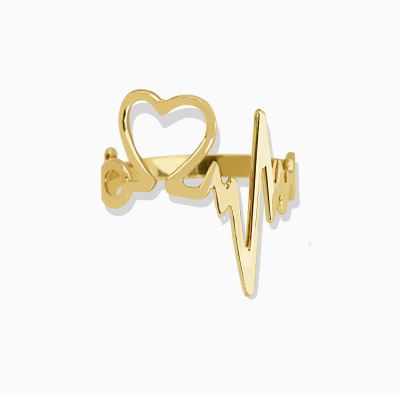 انگشتر ضربان قلب